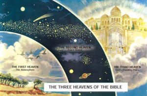 Read more about the article Three Heavens