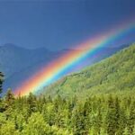 What is the Significance of  Rainbow in the Bible