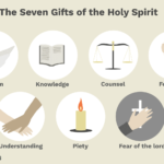 The Seven Gifts – I