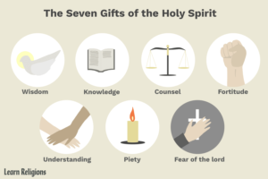 Read more about the article The Seven Gifts – I